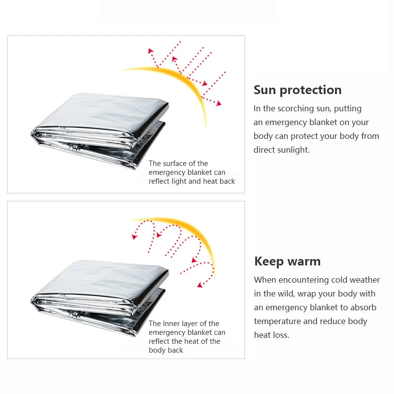 Thermal Emergency Blanket