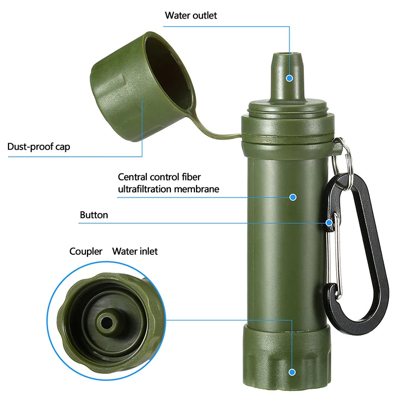 Water Filtration Purifier